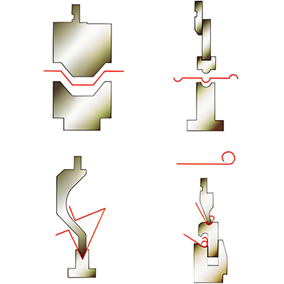 Sets punzón-matriz para plegadoras