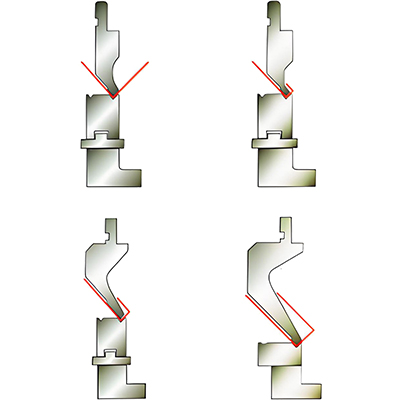 Sets punzón-matriz para plegadoras