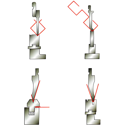 Sets punzón-matriz para plegadoras
