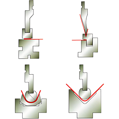 Sets punzón-matriz para plegadoras